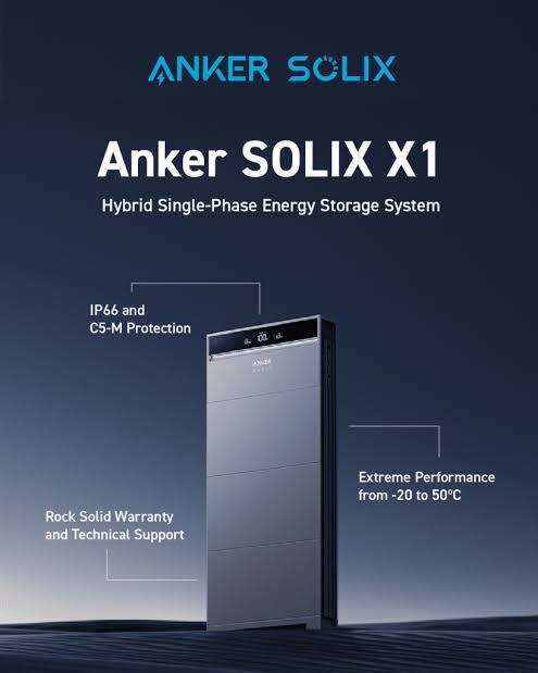 KOOLARK HOMES energy-storage reference graphic showing Anker SOLIX X1 product information